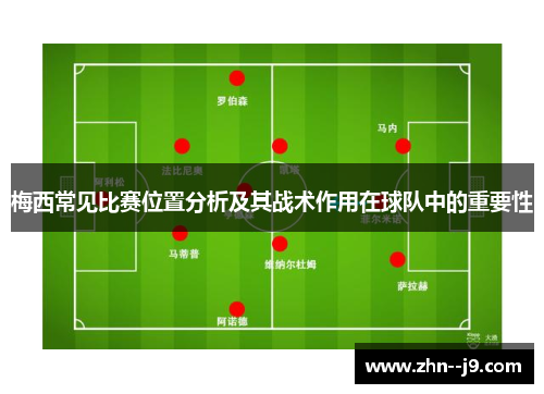梅西常见比赛位置分析及其战术作用在球队中的重要性