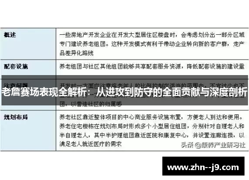 老詹赛场表现全解析：从进攻到防守的全面贡献与深度剖析