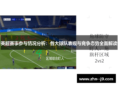 英超赛事参与情况分析：各大球队表现与竞争态势全面解读