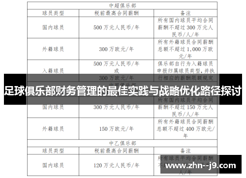 足球俱乐部财务管理的最佳实践与战略优化路径探讨 足球俱乐部财务管理的最佳实践与战略优化路径探讨