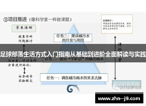 足球部落生活方式入门指南从基础到进阶全面解读与实践 足球部落生活方式入门指南从基础到进阶全面解读与实践