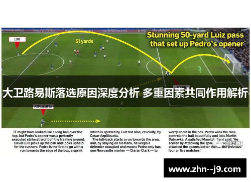 大卫路易斯落选原因深度分析 多重因素共同作用解析