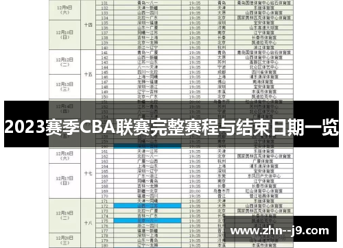 2023赛季CBA联赛完整赛程与结束日期一览