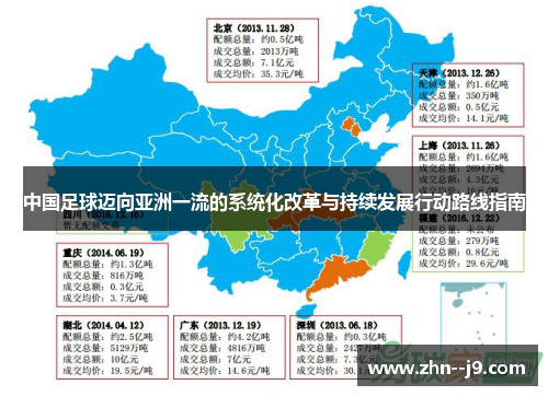 中国足球迈向亚洲一流的系统化改革与持续发展行动路线指南