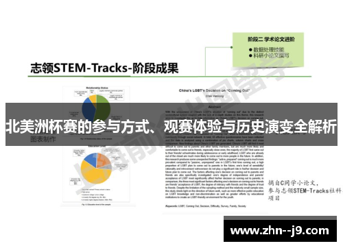 北美洲杯赛的参与方式、观赛体验与历史演变全解析