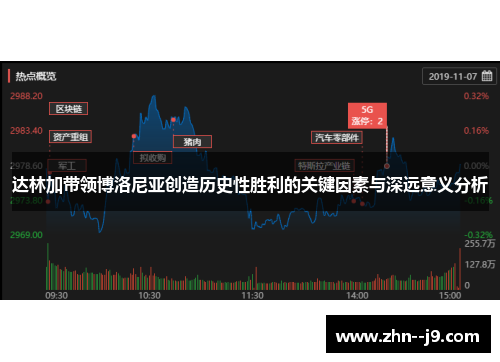 达林加带领博洛尼亚创造历史性胜利的关键因素与深远意义分析