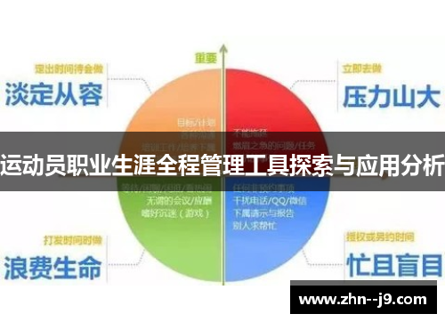 运动员职业生涯全程管理工具探索与应用分析