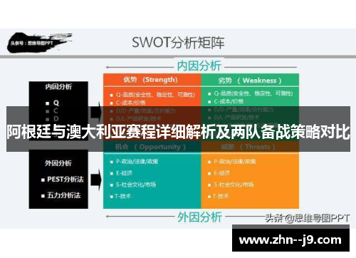 阿根廷与澳大利亚赛程详细解析及两队备战策略对比
