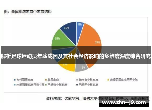 解析足球运动员年薪成因及其社会经济影响的多维度深度综合研究 解析足球运动员年薪成因及其社会经济影响的多维度深度综合研究