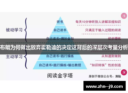 布朗为何做出放弃霍勒迪的决定这背后的深层次考量分析