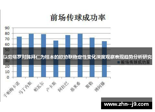以劳塔罗对阵拜仁为样本的欧协联稳定性变化深度观察表现趋势分析研究
