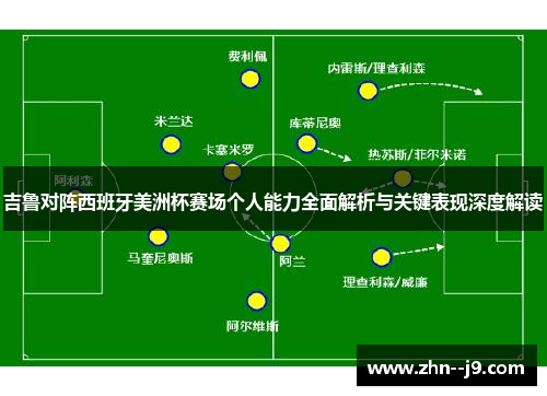 吉鲁对阵西班牙美洲杯赛场个人能力全面解析与关键表现深度解读