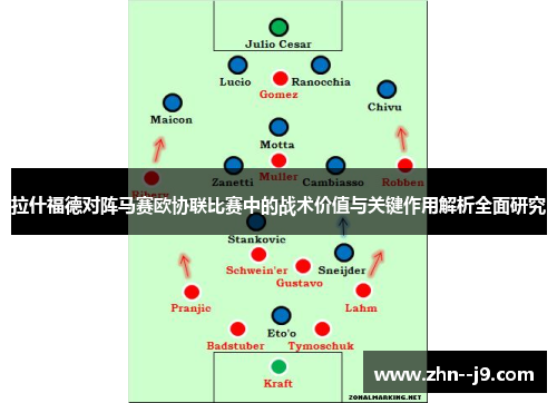 拉什福德对阵马赛欧协联比赛中的战术价值与关键作用解析全面研究