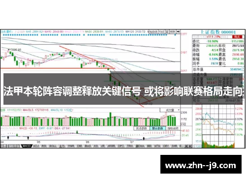 法甲本轮阵容调整释放关键信号 或将影响联赛格局走向 法甲本轮阵容调整释放关键信号 或将影响联赛格局走向