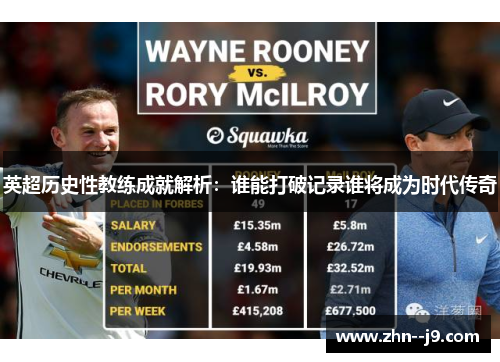 英超历史性教练成就解析：谁能打破记录谁将成为时代传奇