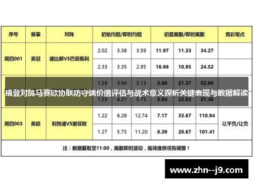 福登对阵马赛欧协联防守端价值评估与战术意义探析关键表现与数据解读