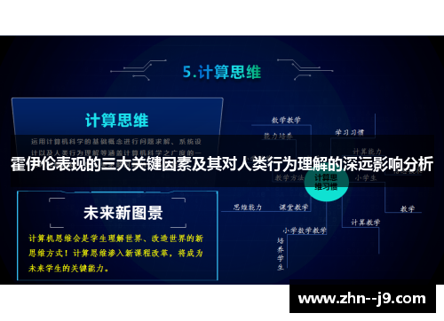 霍伊伦表现的三大关键因素及其对人类行为理解的深远影响分析