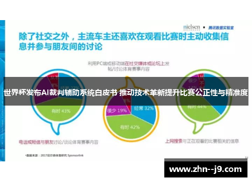 世界杯发布AI裁判辅助系统白皮书 推动技术革新提升比赛公正性与精准度