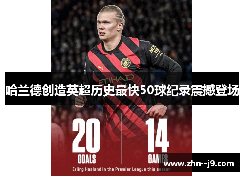 哈兰德创造英超历史最快50球纪录震撼登场